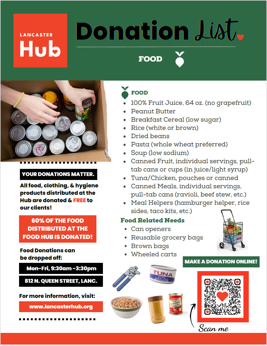 Food-Donation-List-Cover-Image-02